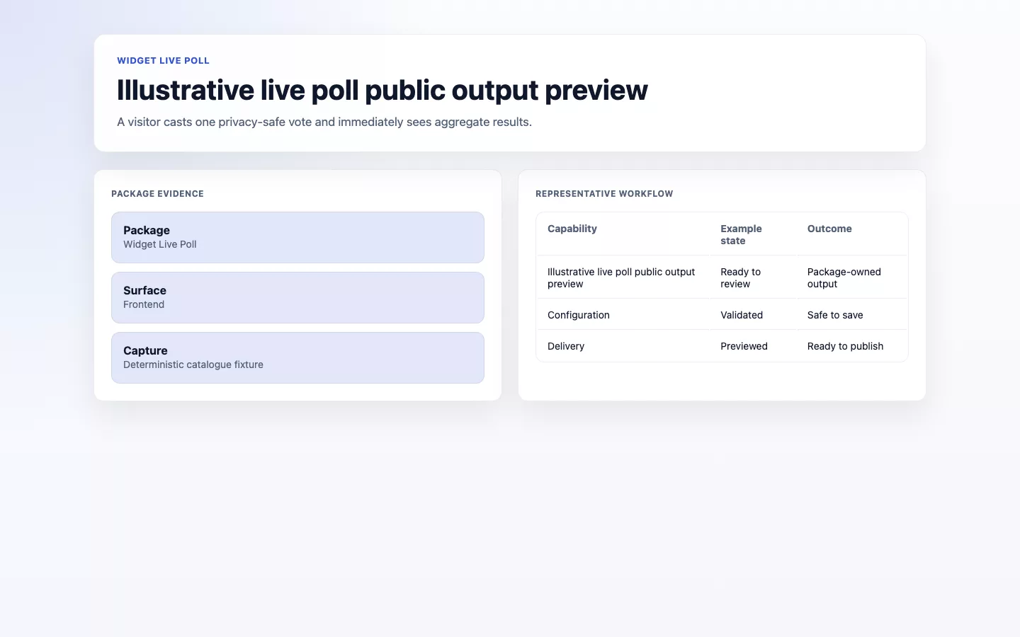 Live Poll Widget screenshot showing live poll public output.