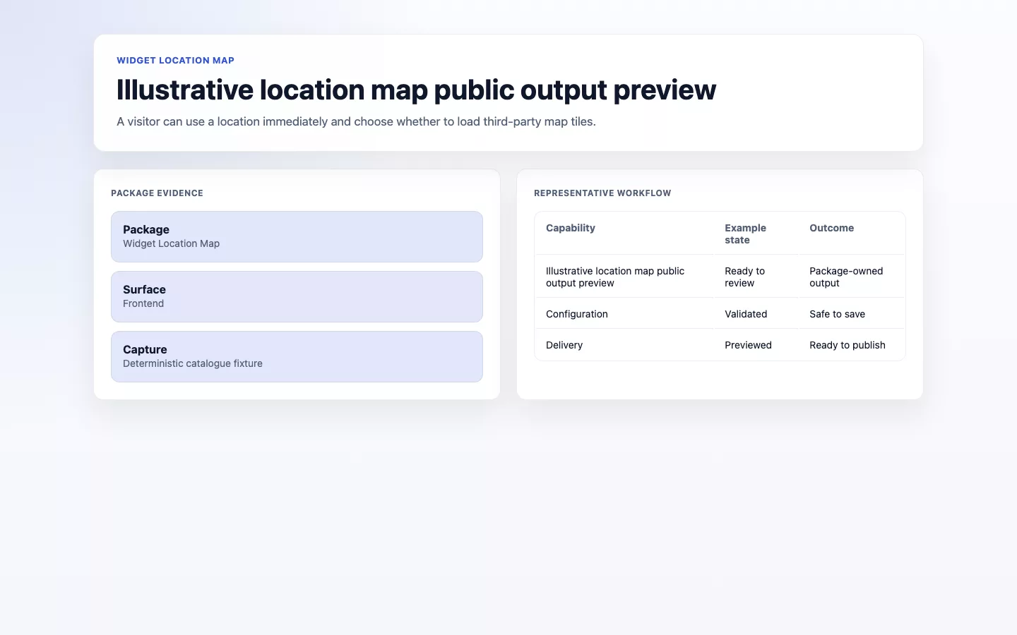 Location Map Widget screenshot showing location map public output.