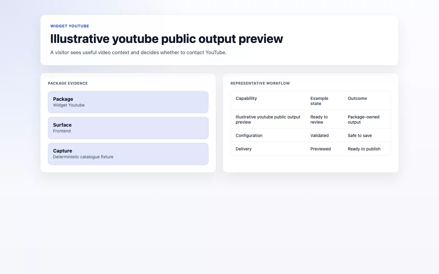 YouTube Widget screenshot showing youtube public output.