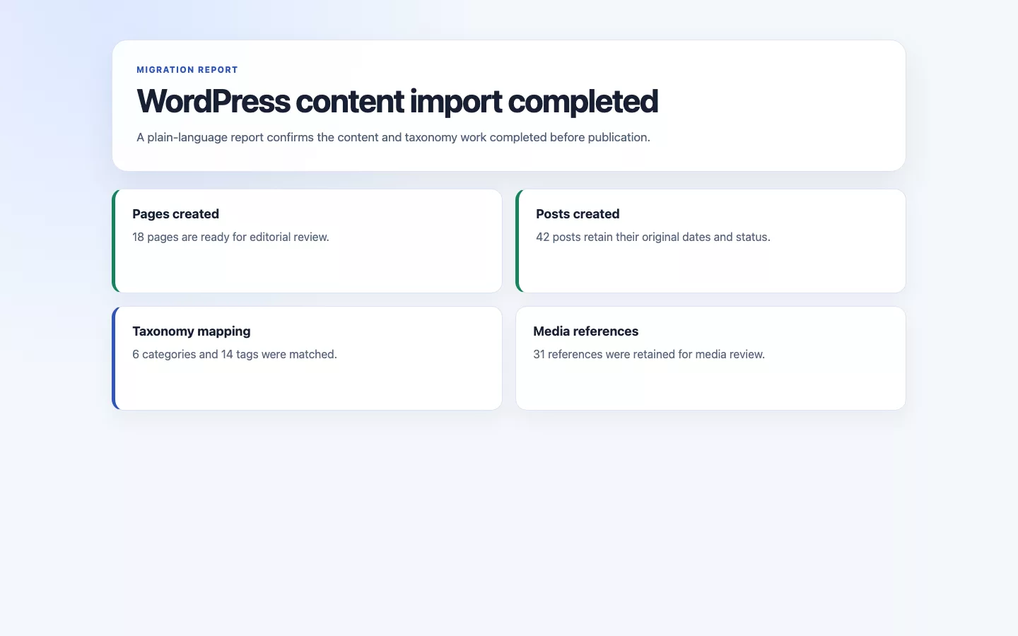 WordPress Importer screenshot showing completed wordpress import report.