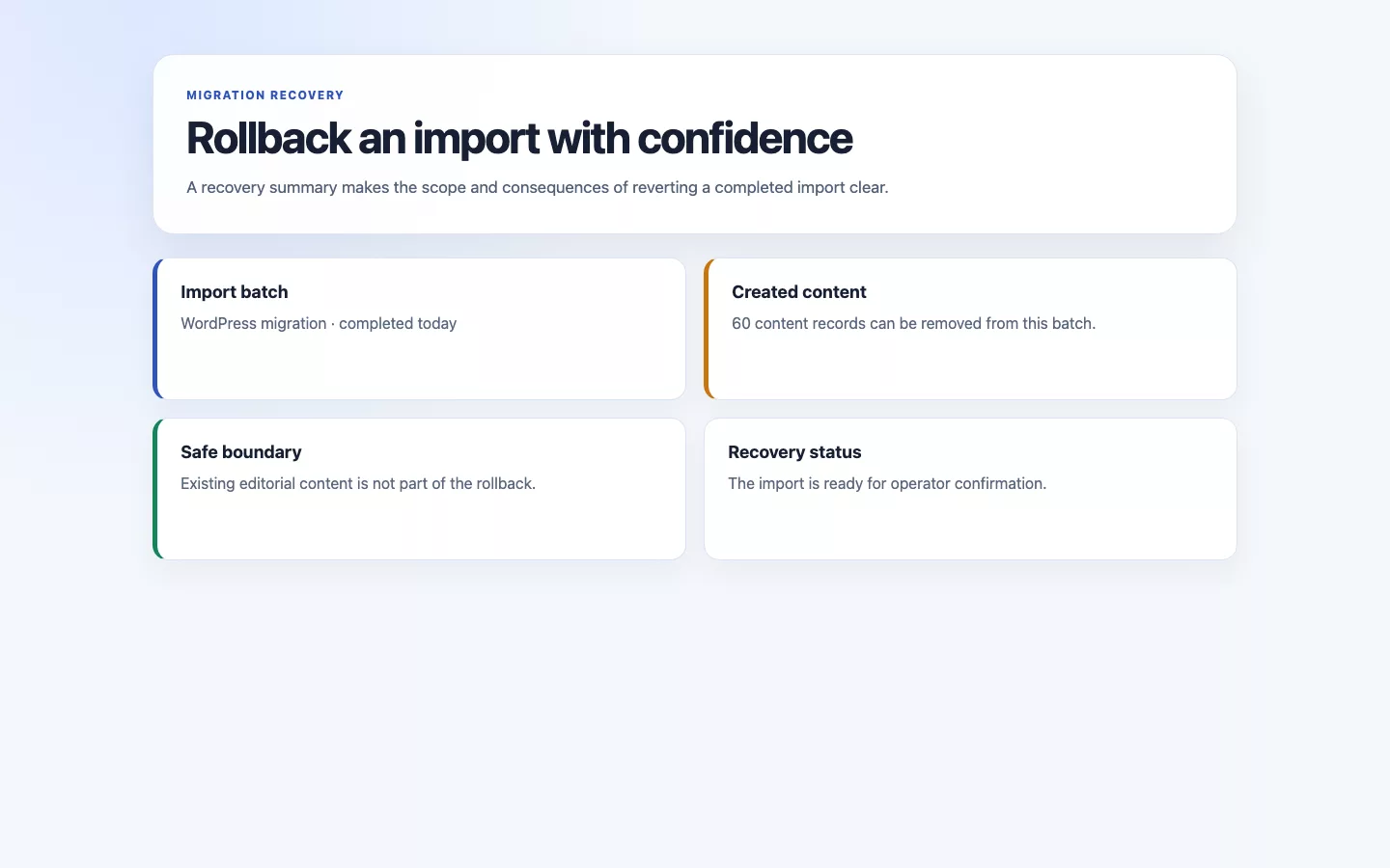 WordPress Importer screenshot showing wordpress import rollback state.