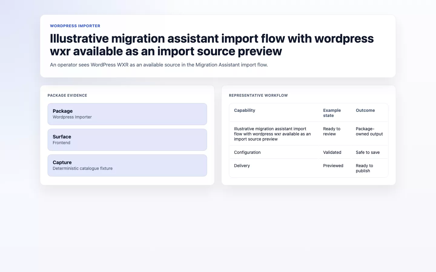 Migration Assistant source selection with WordPress WXR available