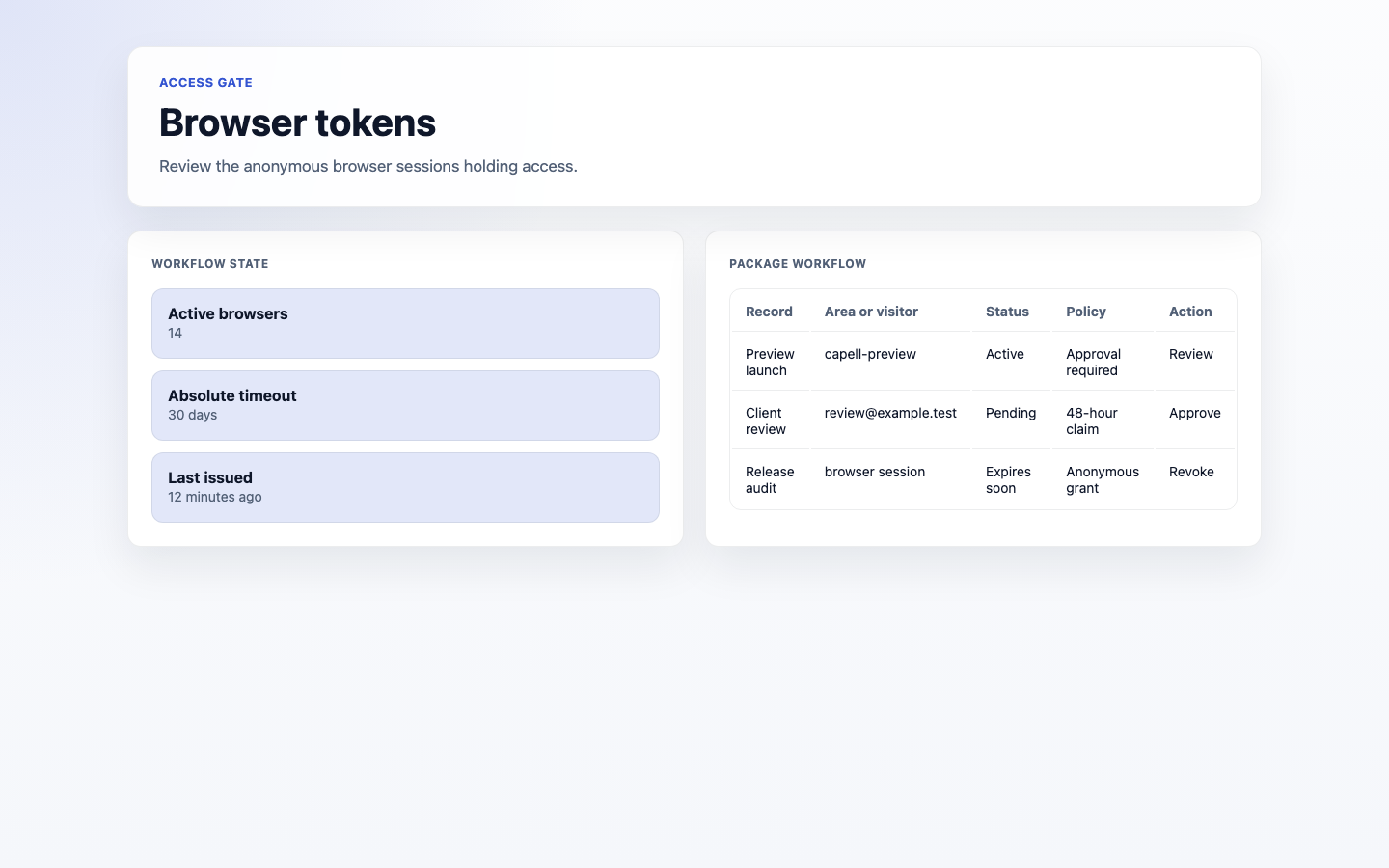 Illustrative access Gate browser tokens admin index showing browser-bound access tokens and revoke state.