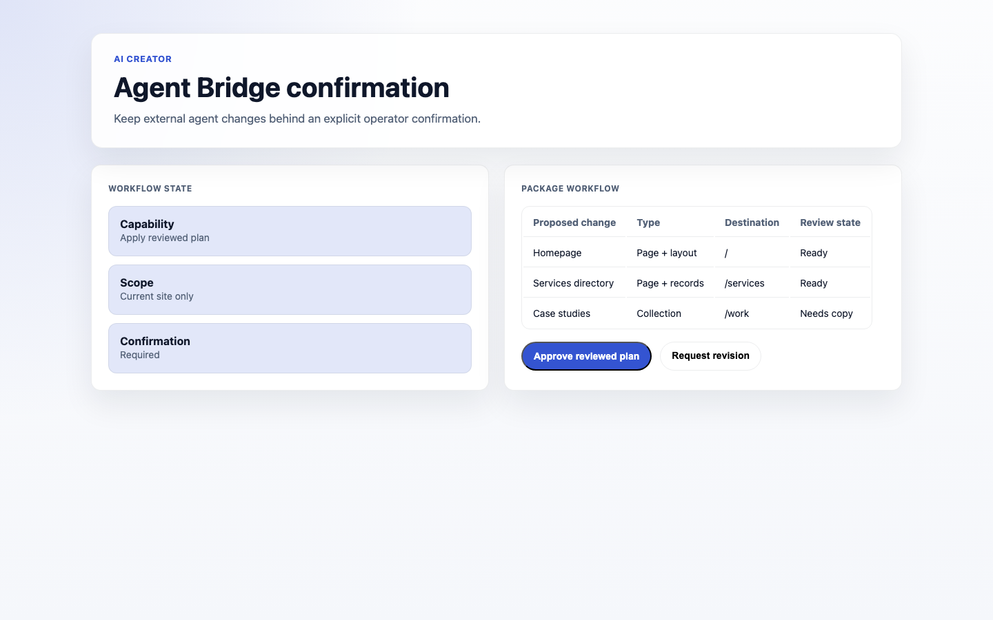 Ai Creator Agent Bridge Confirmation screenshot.
