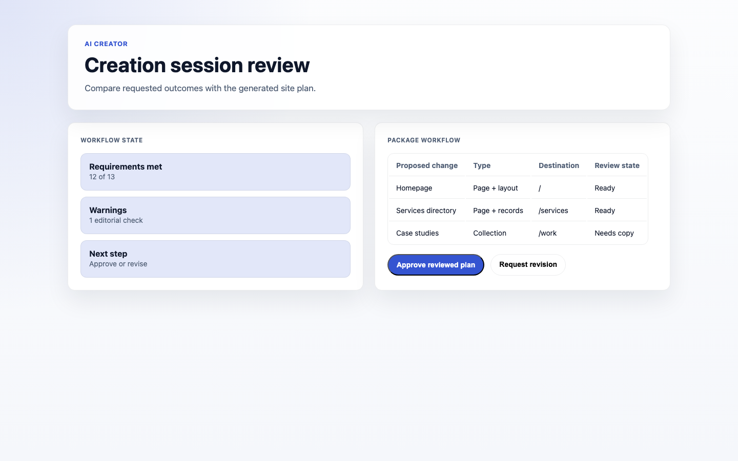 Ai Creator Session Review screenshot.