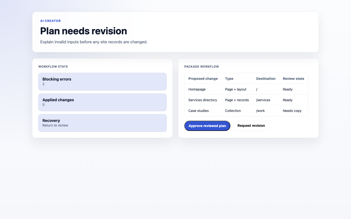 Ai Creator Validation Failure screenshot.