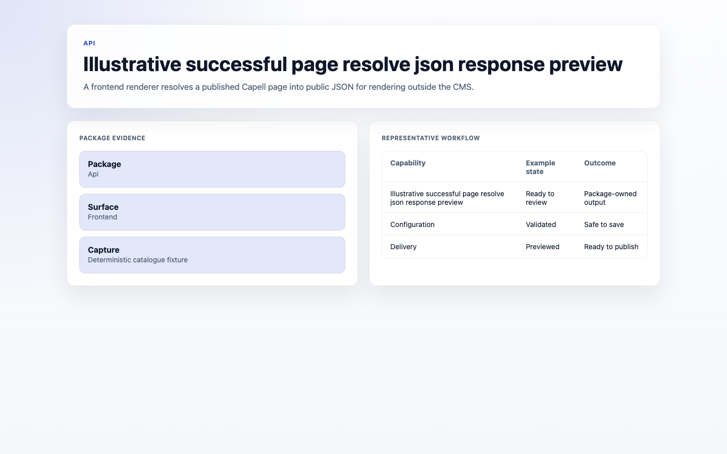 Page Resolve Success Json screenshot.