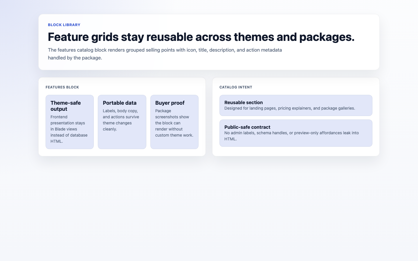 Frontend feature block rendered from Block Library