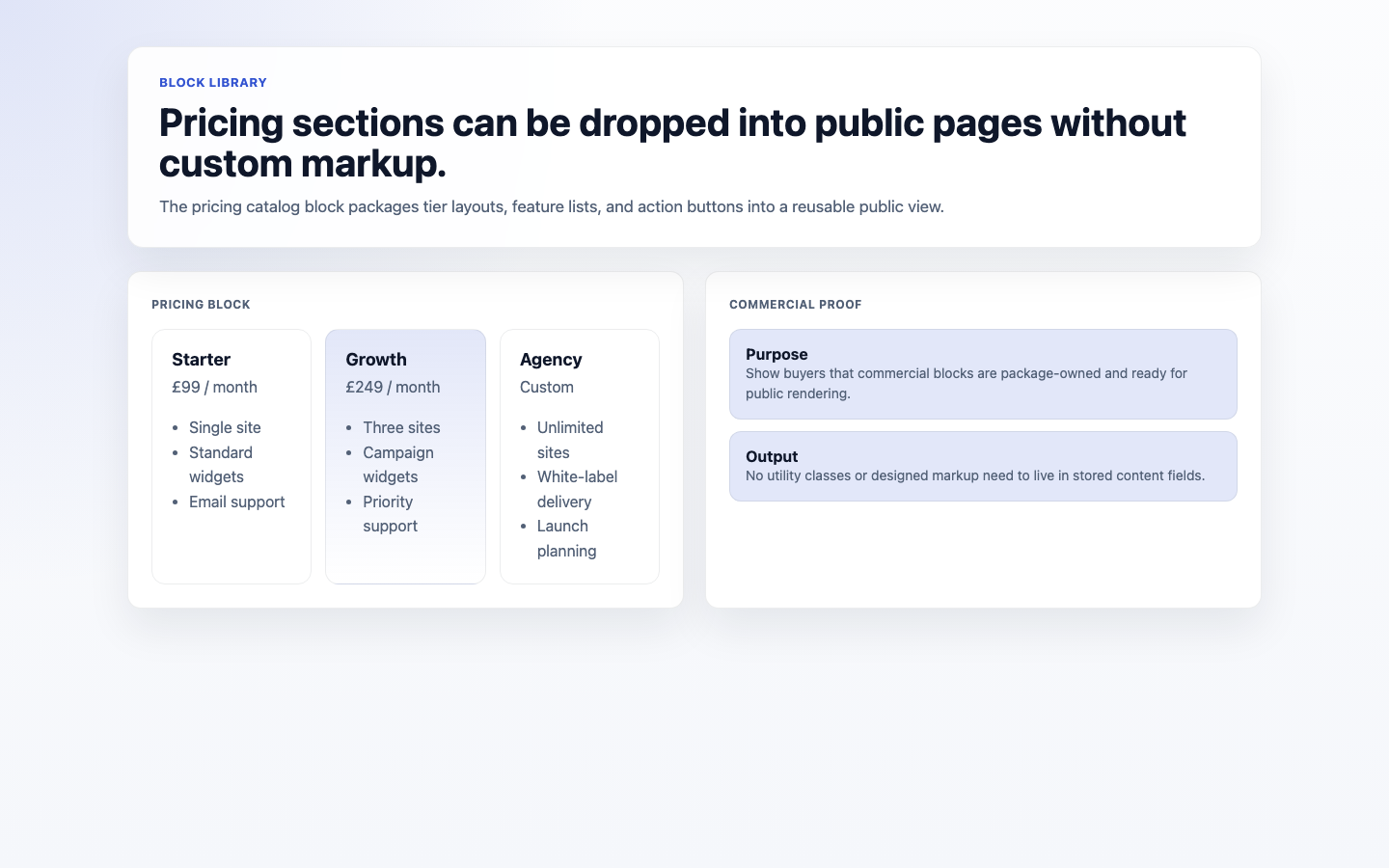 Frontend pricing block rendered from Block Library