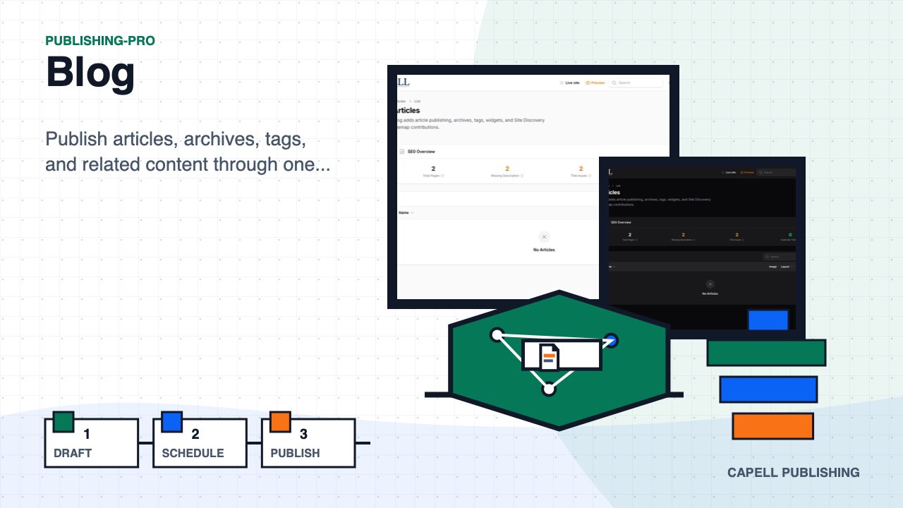 Blog extension preview image