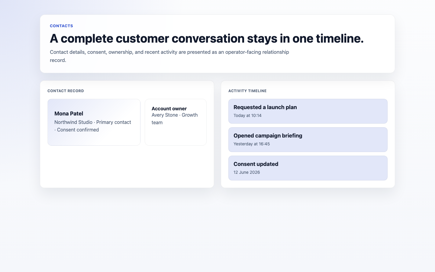Contacts Contact Detail Timeline screenshot.