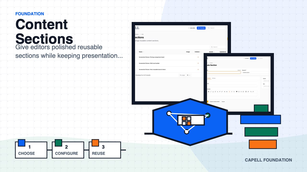 Content Sections extension preview image