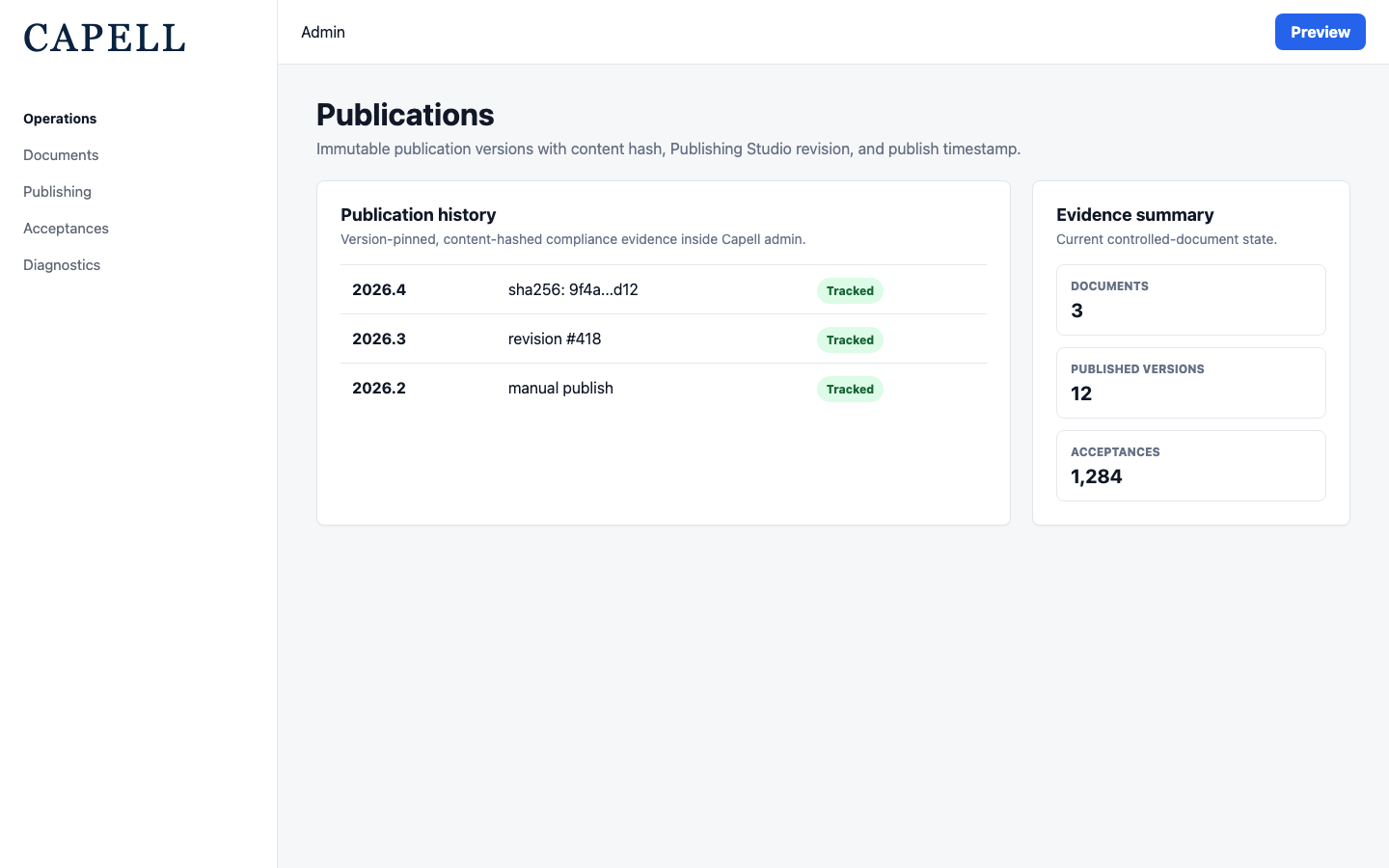 Document Lifecycle publications relation manager with version and hash evidence