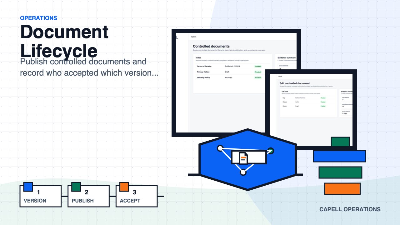Document Lifecycle extension preview image