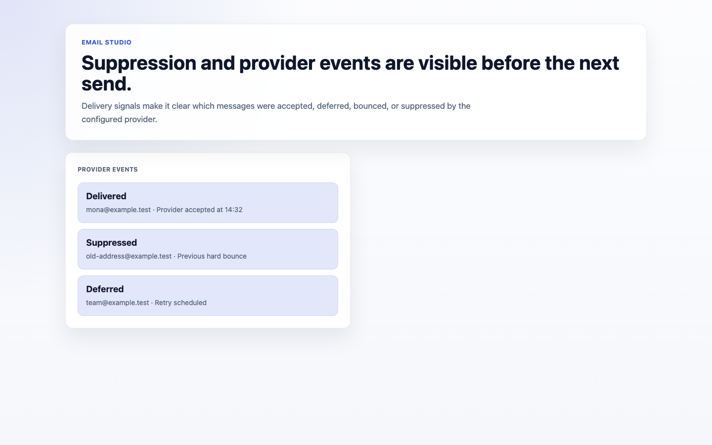 Email Suppression And Provider Events screenshot.