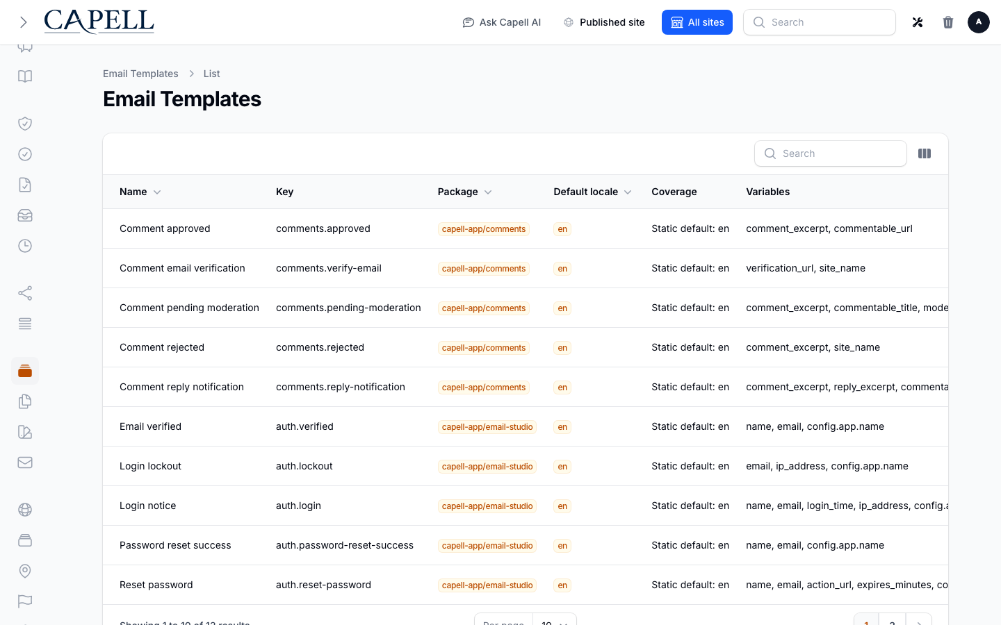 Email Templates Index screenshot.