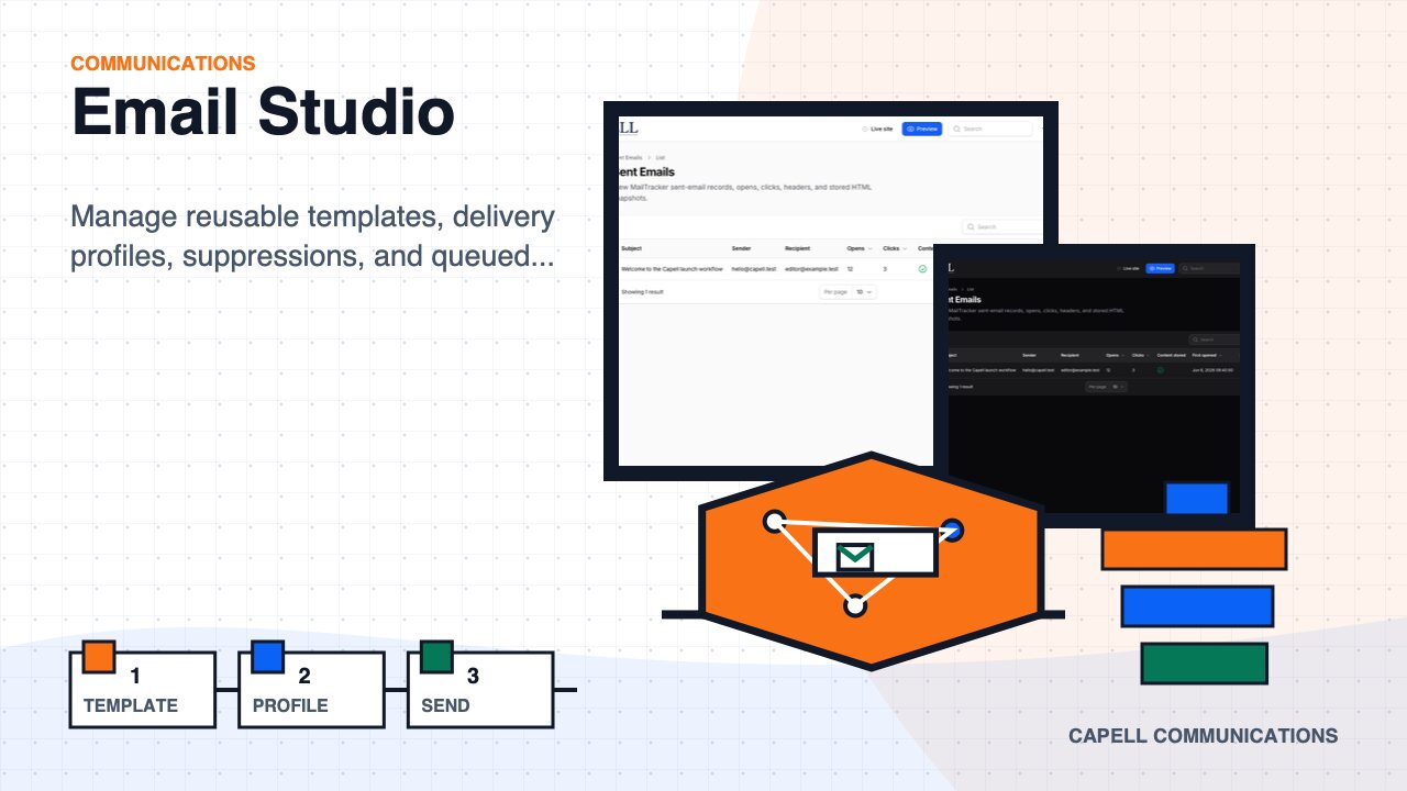 Email Studio sent email index captured from the Capell screenshot runner