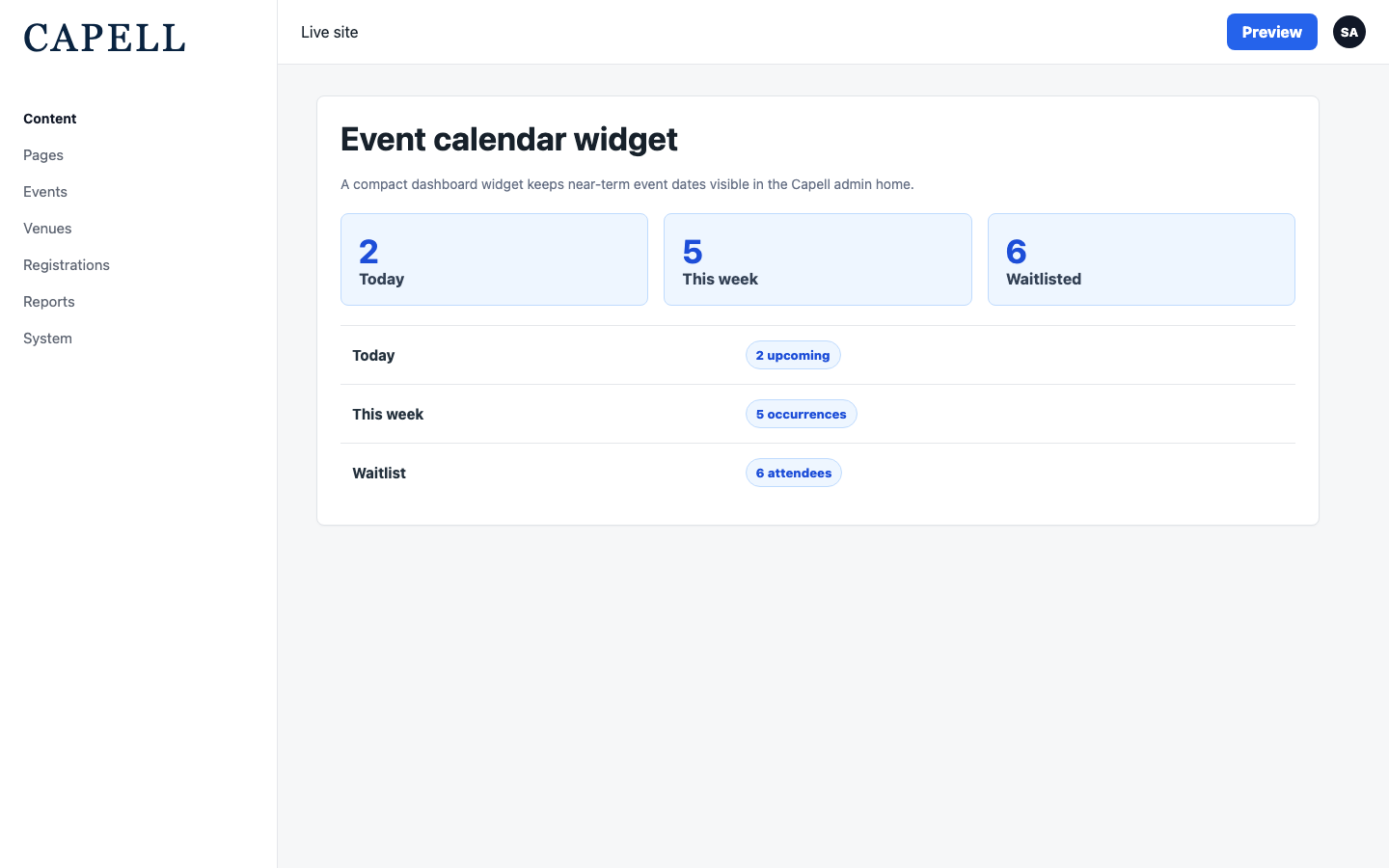 Dashboard event calendar widget with near-term occurrence counts