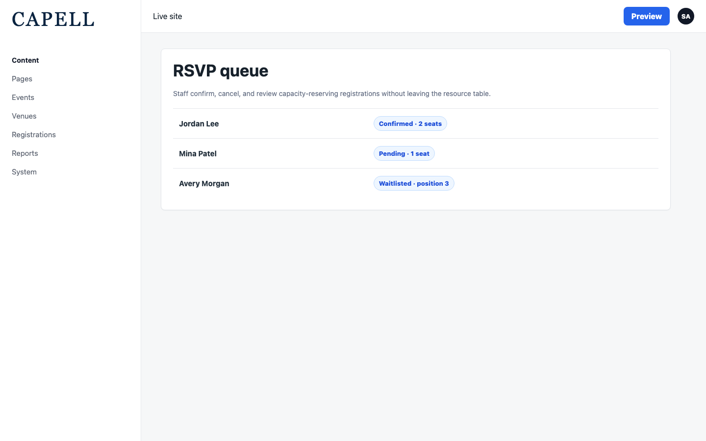 Event registrations admin table with confirmed, pending, and waitlisted attendees