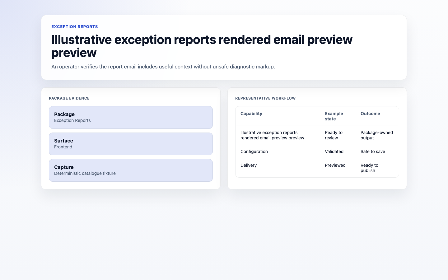 Exception Reports email preview with sanitized diagnostic context