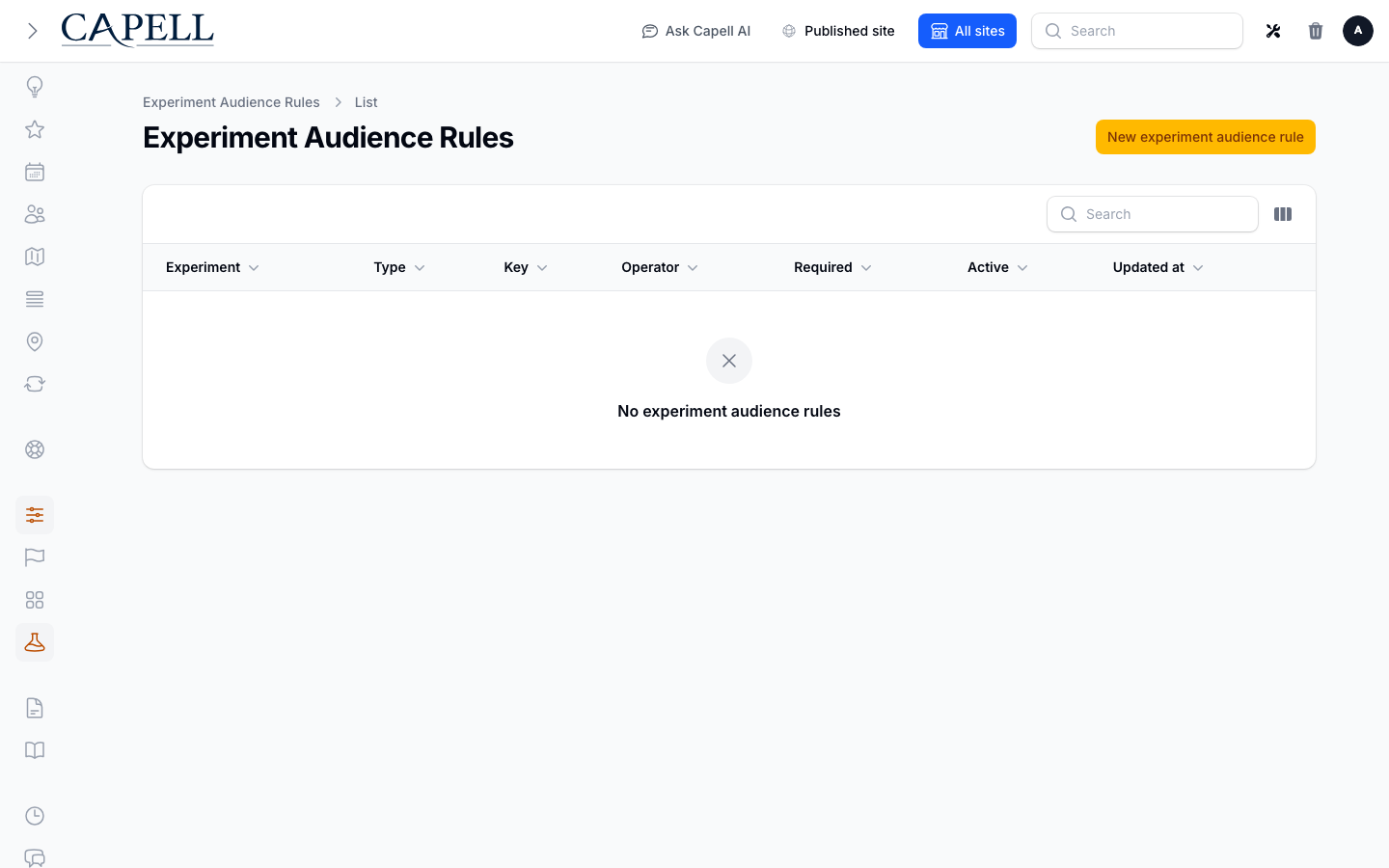 Capell admin Experiment Audience Rules table showing a path rule using the Starts with operator.