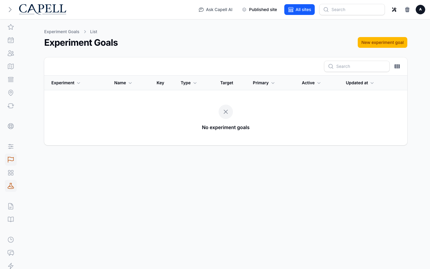 Capell admin Experiment Goals table showing the demo request conversion goal with target and primary status.