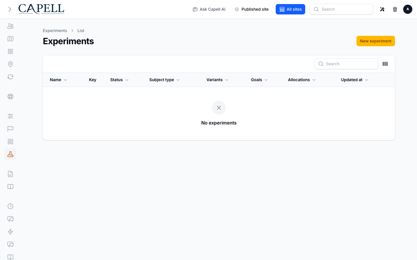Capell admin Experiments table showing the Homepage hero offer test with status, subject type, variants, goals, and allocation counts.
