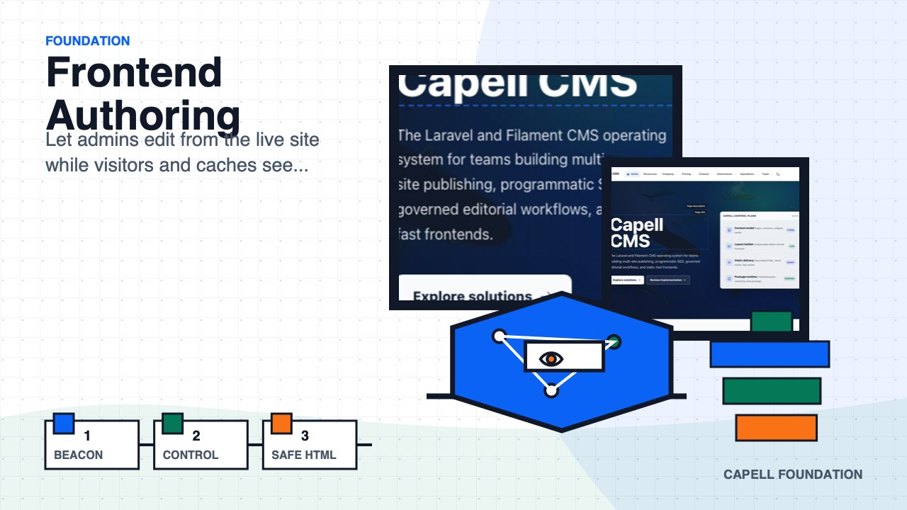 Frontend Authoring extension preview image