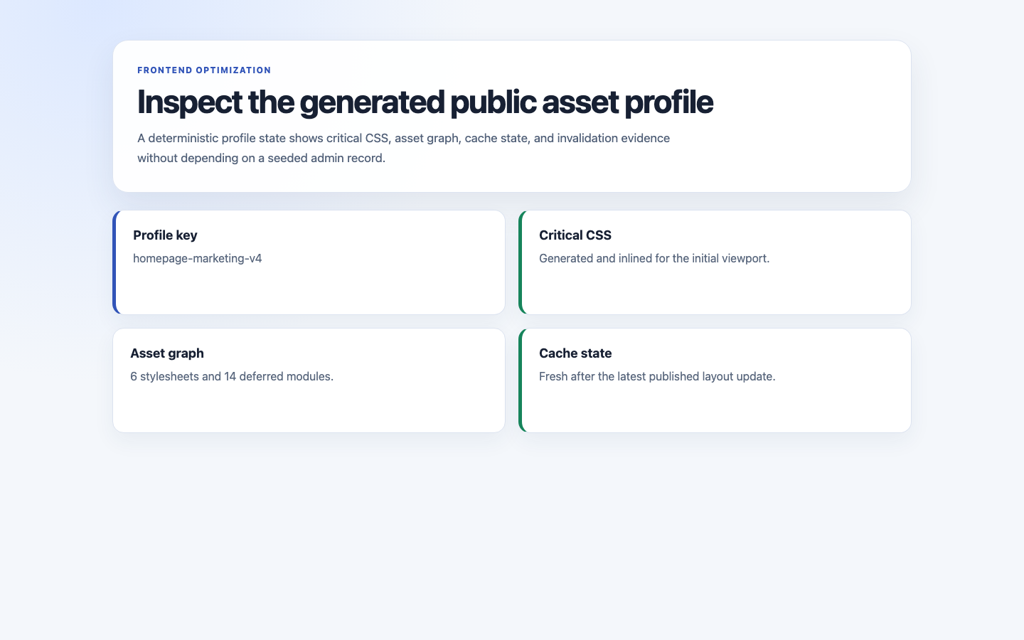 Frontend Optimizer Render Profile Detail screenshot.