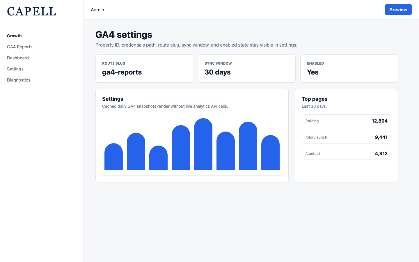 GA4 Reports settings for property ID, credentials, route slug, sync window, and enabled state