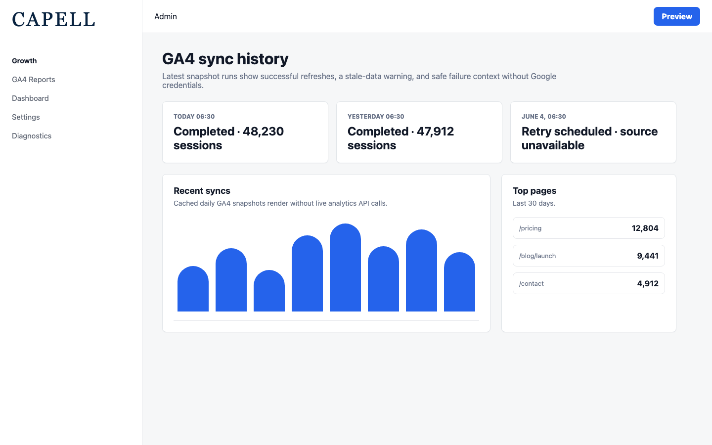 Ga4 Reports Sync History screenshot.