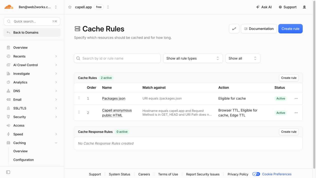 Cloudflare Capell App Cache Rules Active screenshot.