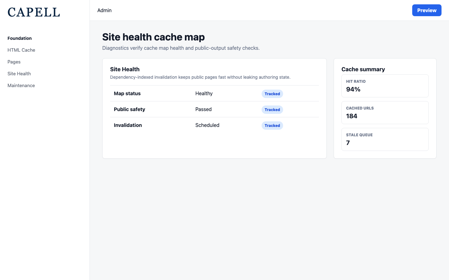 HTML Cache site health cache-map diagnostics in Capell admin