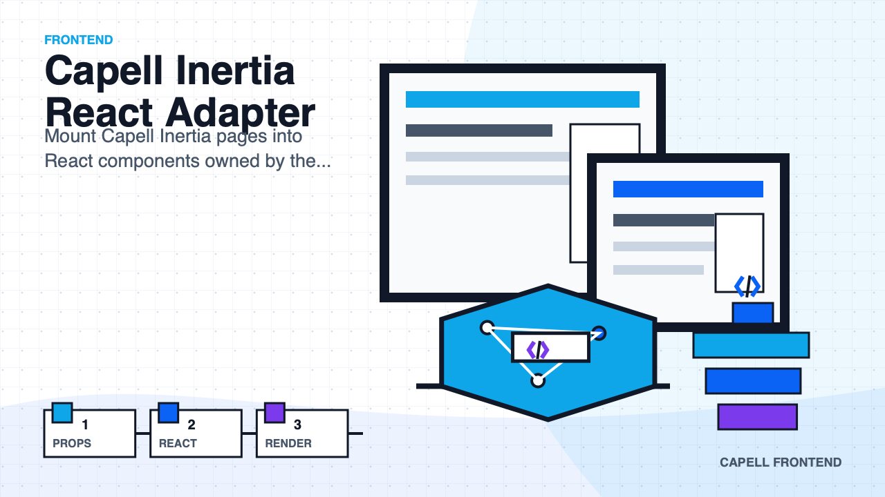 Capell Inertia React adapter beta marketplace artwork