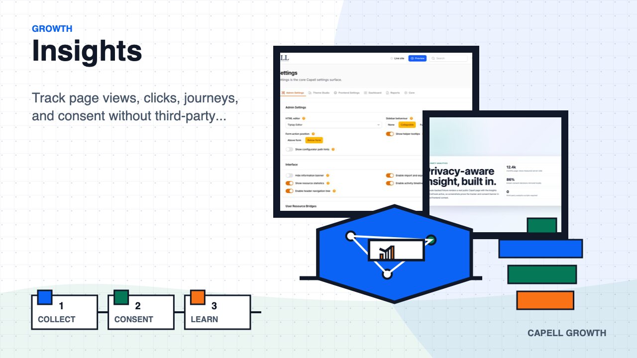Insights extension preview image