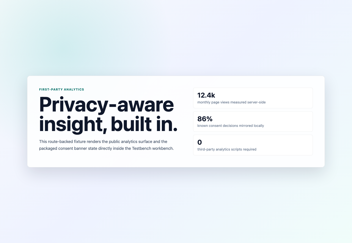 Styled public page with the Insights tracker script active