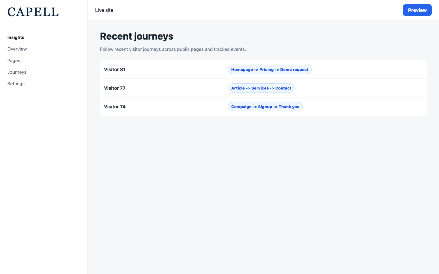 Recent Journeys Widget screenshot.