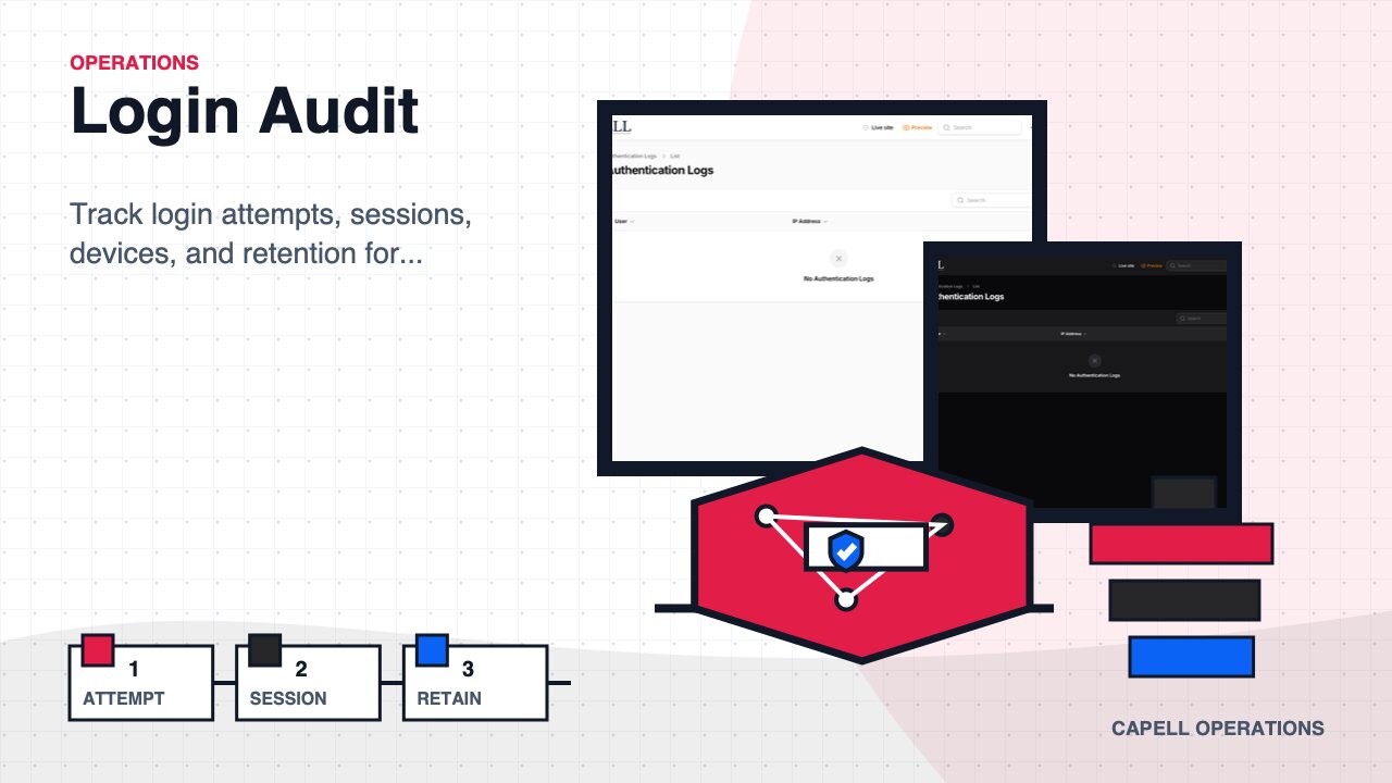 Login Audit extension preview image