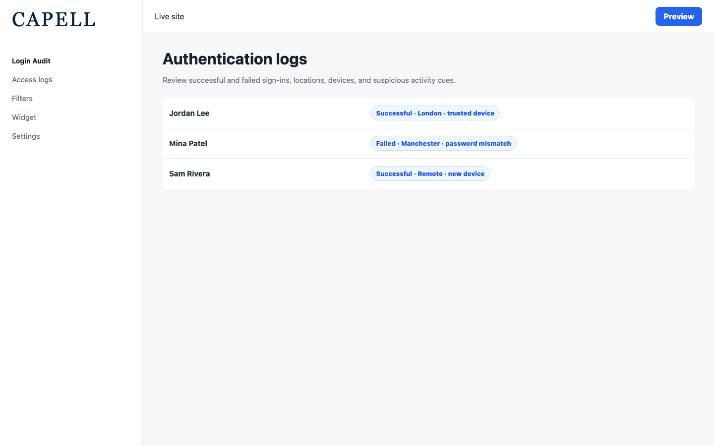 Login Audit admin index listing successful and failed authentication events