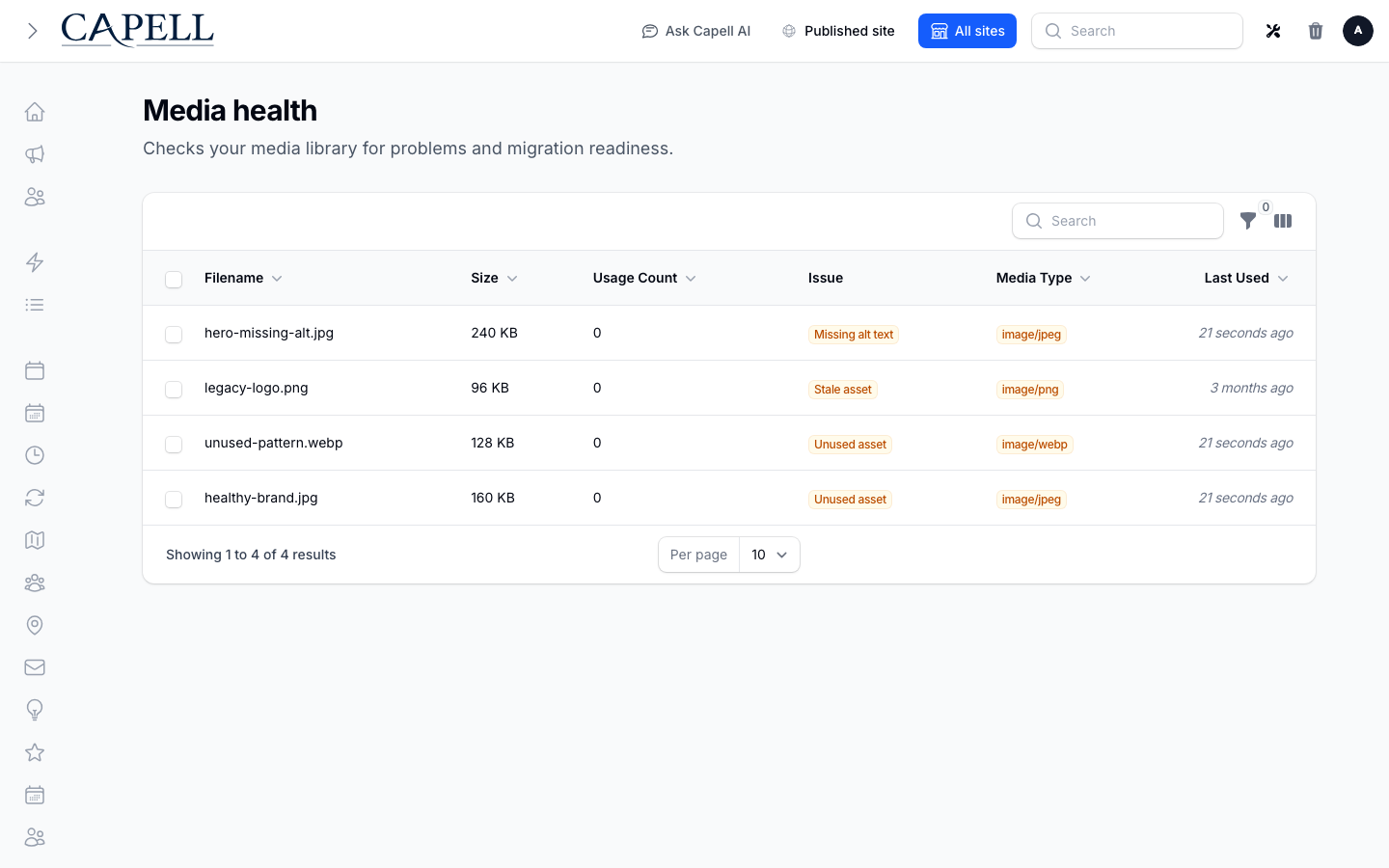Seeded Media Library health page showing missing alt text, stale, and unused assets