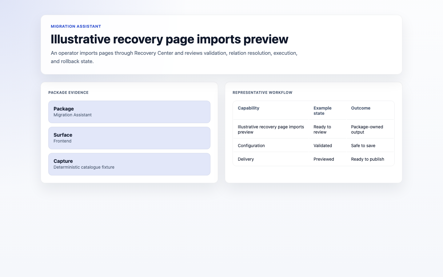 Recovery Page Imports screenshot.
