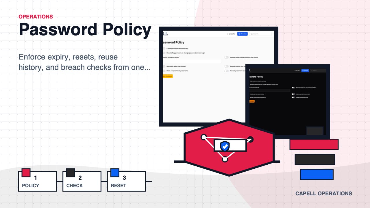 Password Policy extension preview image