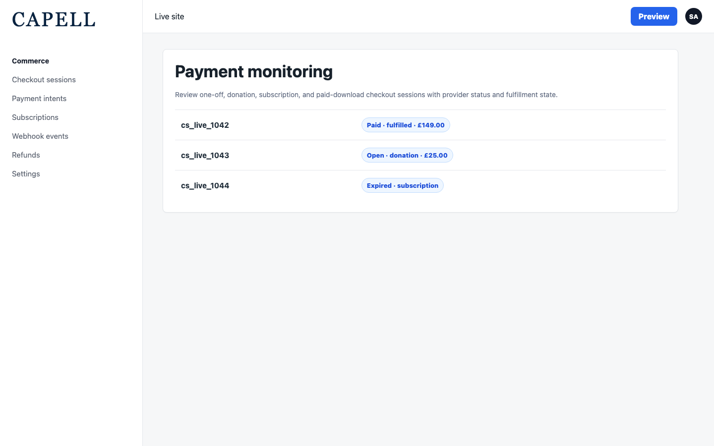 Payments checkout sessions admin table with payment and fulfillment states