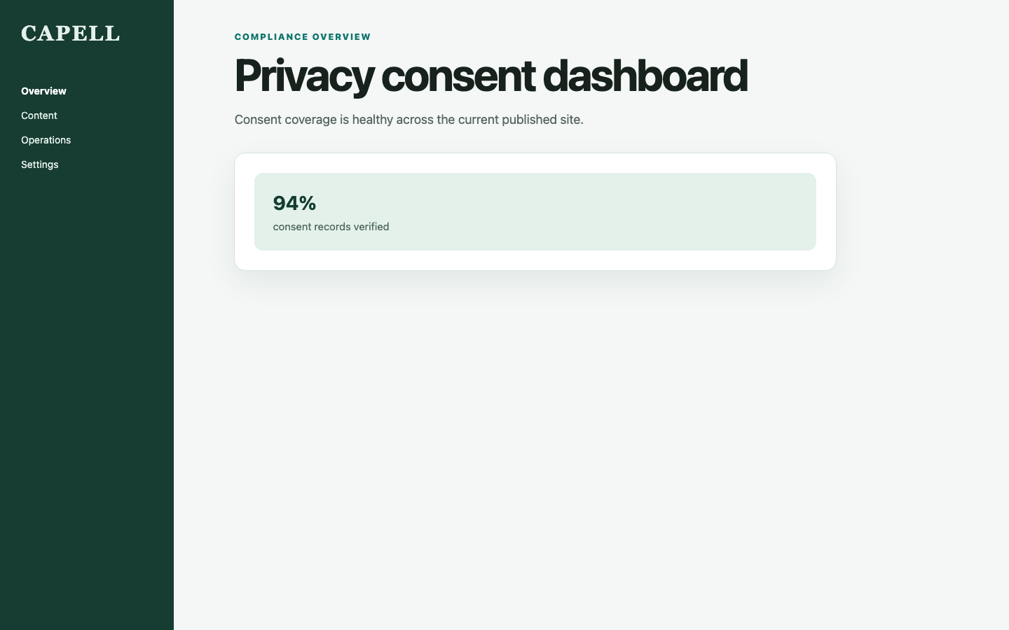 Privacy Consent Dashboard screenshot.
