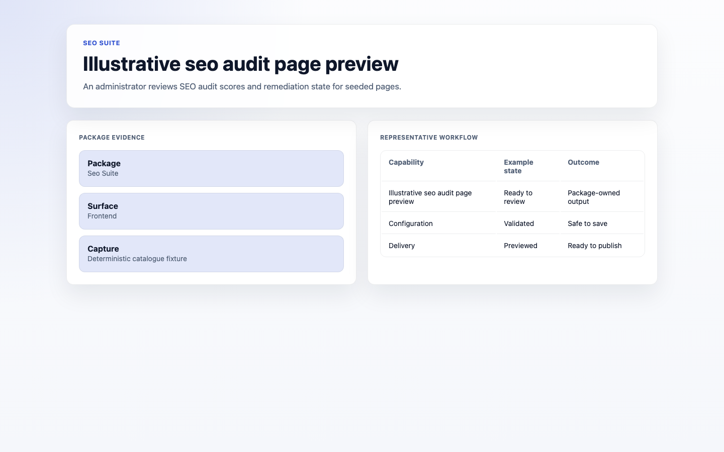 SEO Suite audit page in light mode