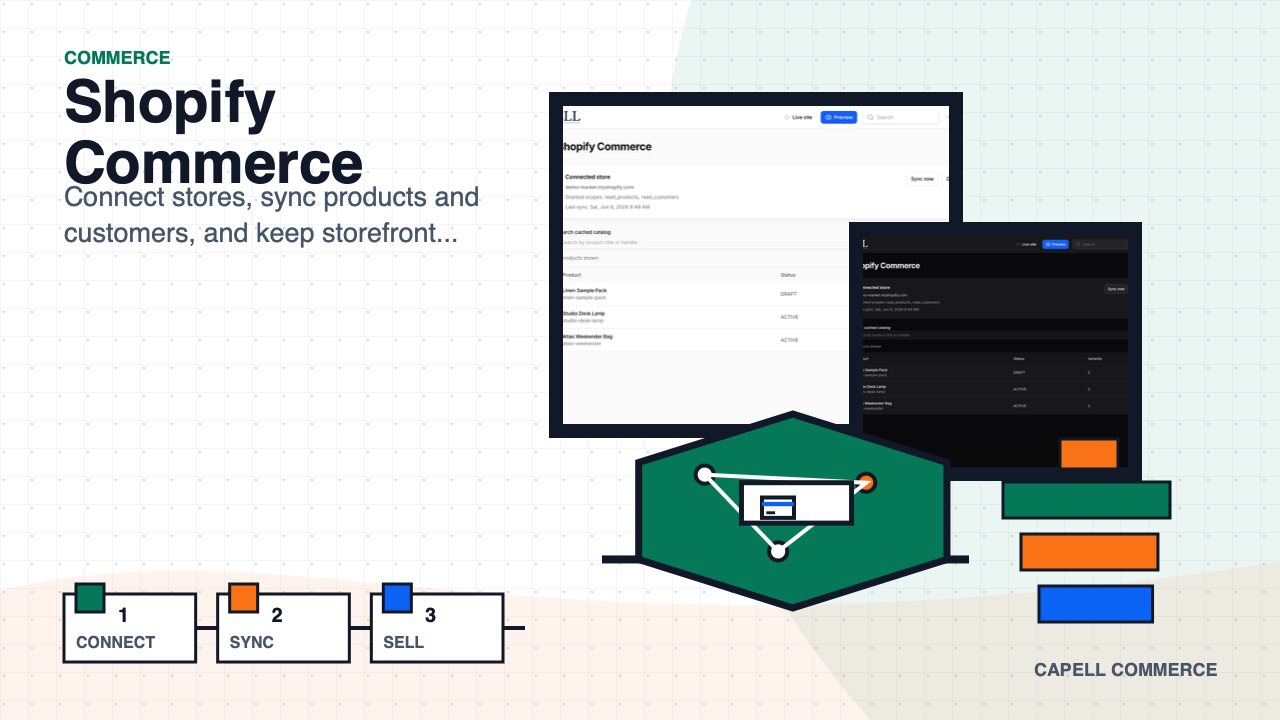 Shopify Commerce extension preview image