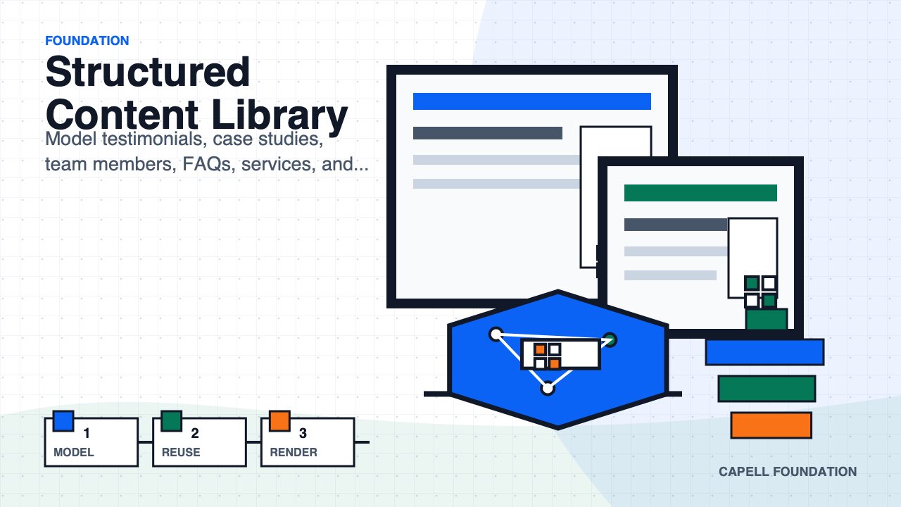 Structured Content Library extension preview image