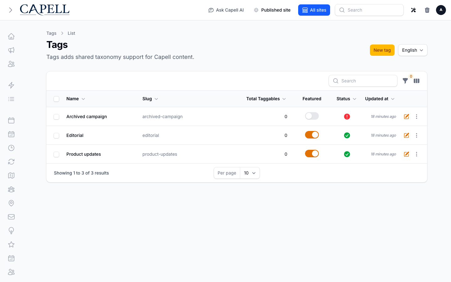Tags admin index with seeded taxonomy records.