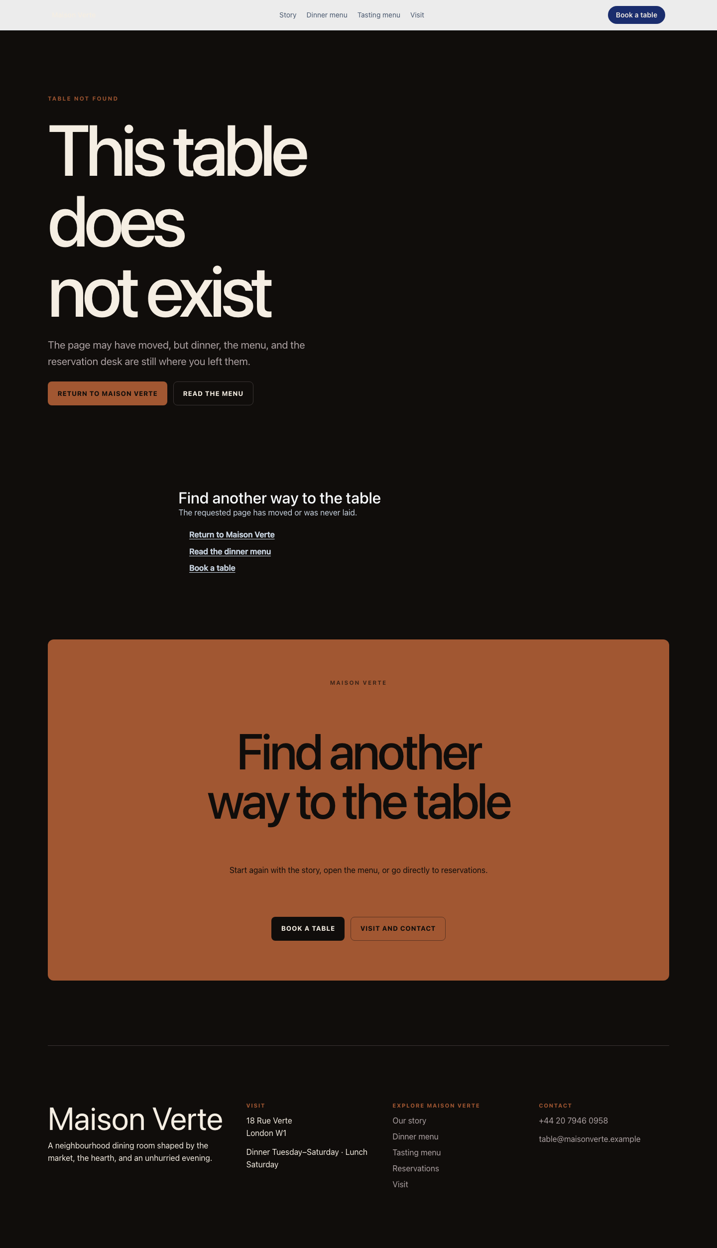 Bistro Not Found screenshot.