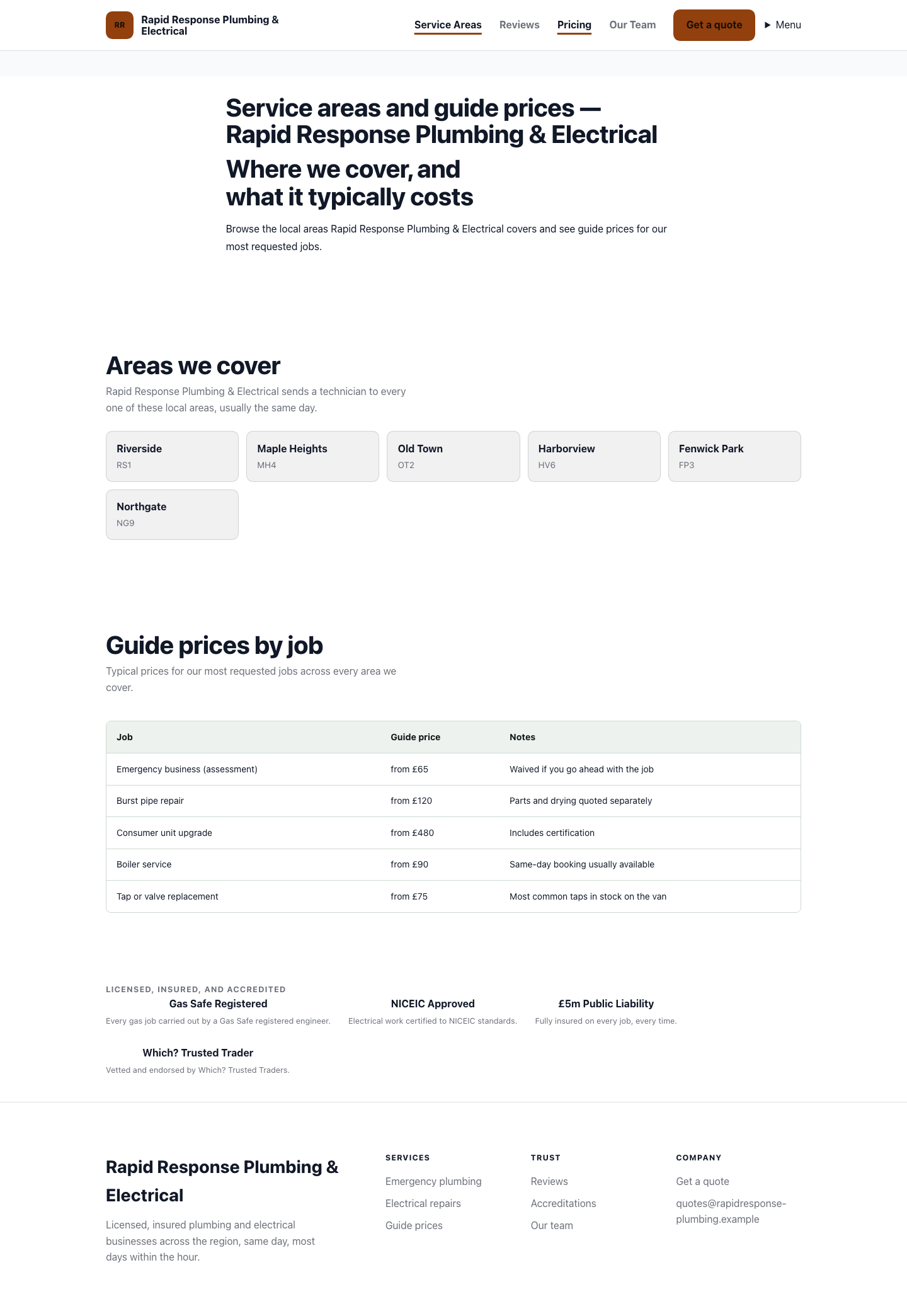 Business services directory